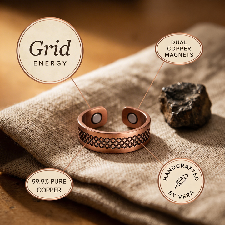 Chloé's Grid Copper Ring