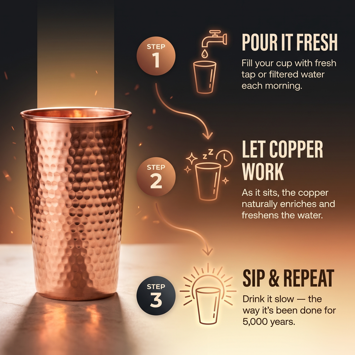 Chloé's Pure Copper Cup